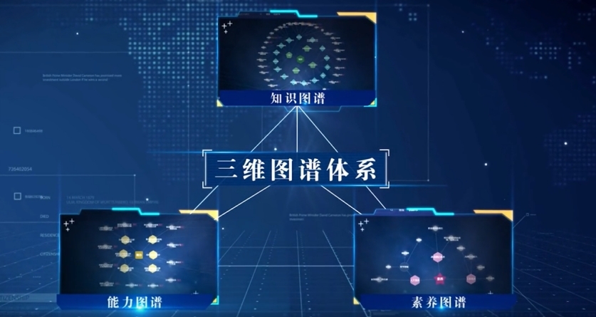 江西理工大学案例入选教育部第二批“人工智能+高等教育”应用场景典型案例 千兆筑基，智能筑才——《凤凰网》聚焦人工智能基础资源与技术未来