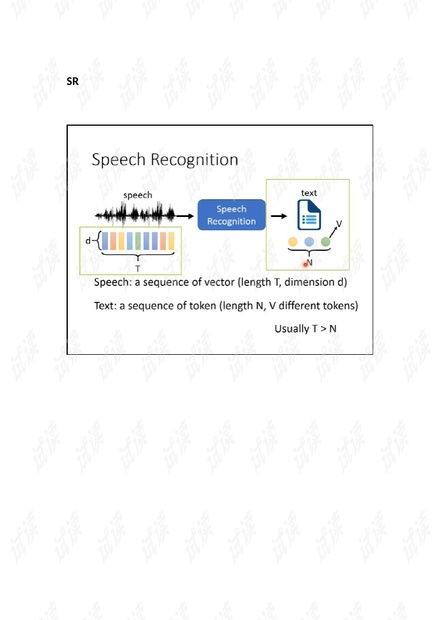 解锁AI学习宝藏 从CSDN开发者文库获取免费会员与基础资源